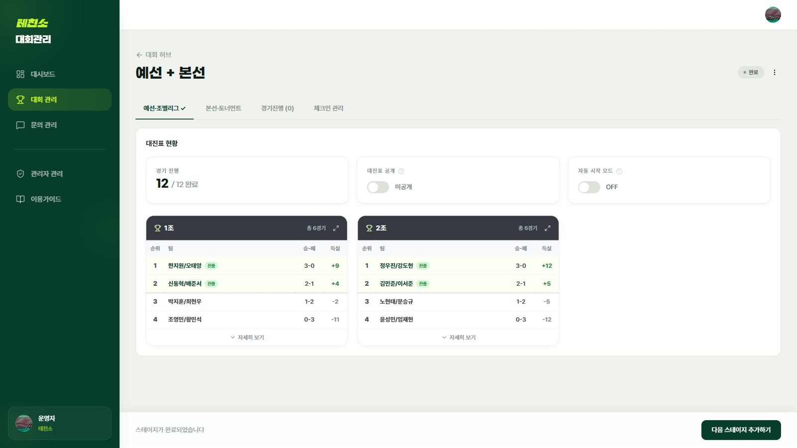 예선 조별리그 순위표 — 진출 배지와 득실 현황